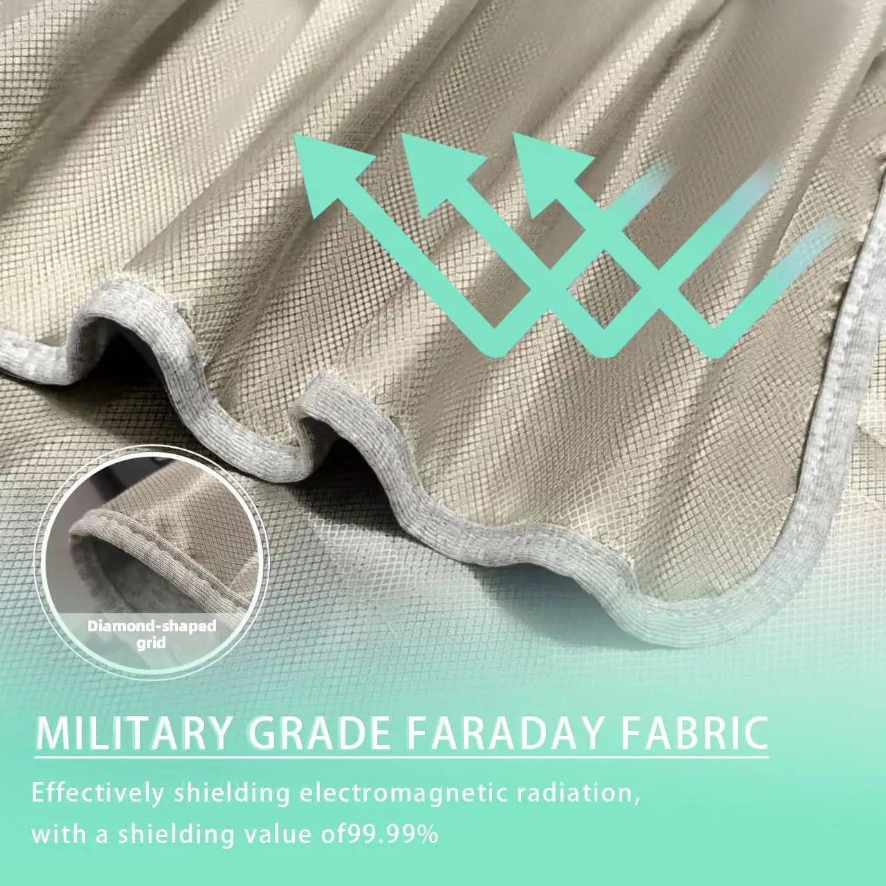 Military Grade Faraday Fabric